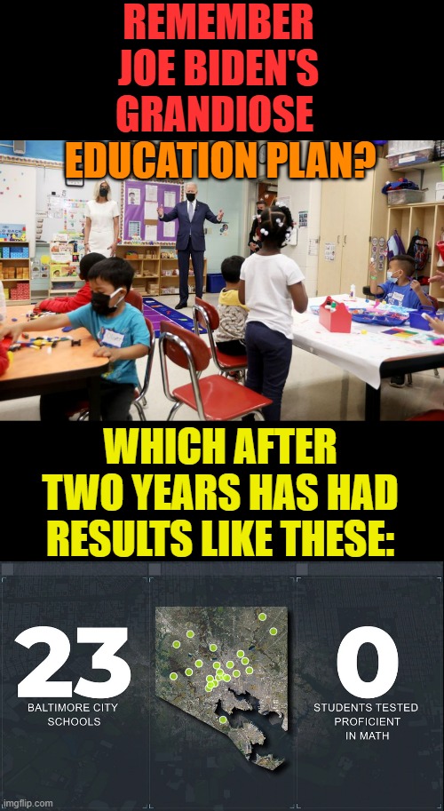 Disadvantaged In America | REMEMBER JOE BIDEN'S GRANDIOSE; EDUCATION PLAN? WHICH AFTER TWO YEARS HAS HAD RESULTS LIKE THESE: | image tagged in memes,politics,joe biden,education,plan,failure | made w/ Imgflip meme maker
