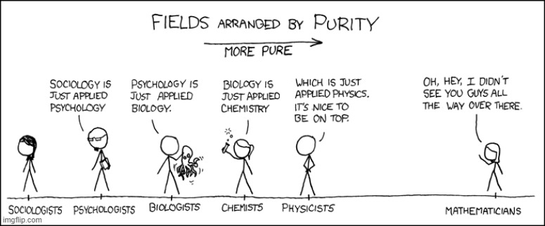 435 - Purity | image tagged in xkcd,xkcdcomics,comics/cartoons,comics,science,scientific fields | made w/ Imgflip meme maker