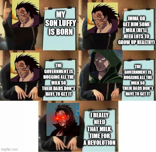 Is Dragon secretly a very dedicated dad? | IMMA GO GET HIM SOME MILK (HE'LL NEED LOTS TO GROW UP HEALTHY); MY SON LUFFY IS BORN; THE GOVERNMENT IS HOGGING ALL THE MILK SO THEIR DADS DON"T HAVE TO GET IT; THE GOVERNMENT IS HOGGING ALL THE MILK SO THEIR DADS DON"T HAVE TO GET IT; I REALLY NEED THAT MILK, TIME FOR A REVOLUTION | image tagged in gru's plan red eyes,milk,theory | made w/ Imgflip meme maker