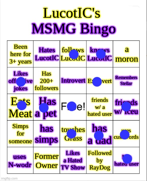 idk if I'm a hated user or not | image tagged in lucotic's ms_memer_group bingo | made w/ Imgflip meme maker