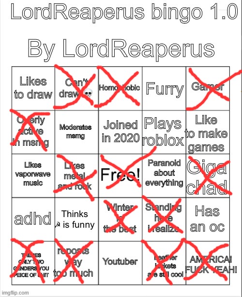Trend or something idk | made w/ Imgflip meme maker