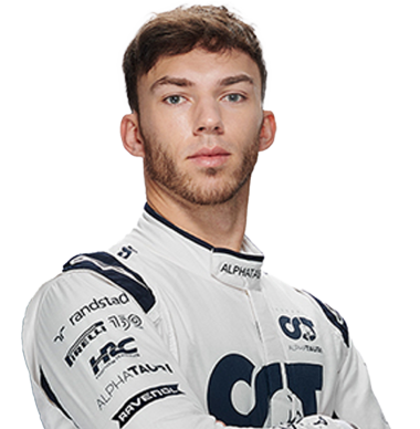 High Quality Pierre Gasly Blank Meme Template