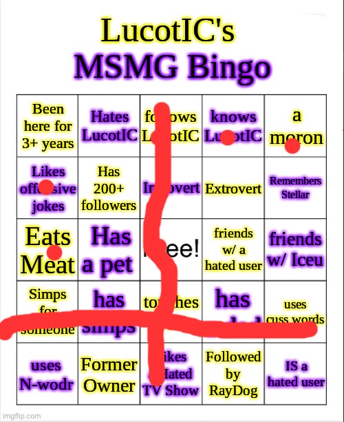 LucotIC's MS_Memer_Group Bingo | image tagged in lucotic's ms_memer_group bingo | made w/ Imgflip meme maker