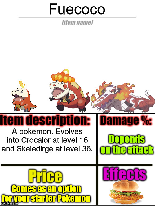 Item-shop extended | Fuecoco; A pokemon. Evolves into Crocalor at level 16 and Skeledirge at level 36. Depends on the attack; Comes as an option for your starter Pokemon | image tagged in item-shop extended | made w/ Imgflip meme maker