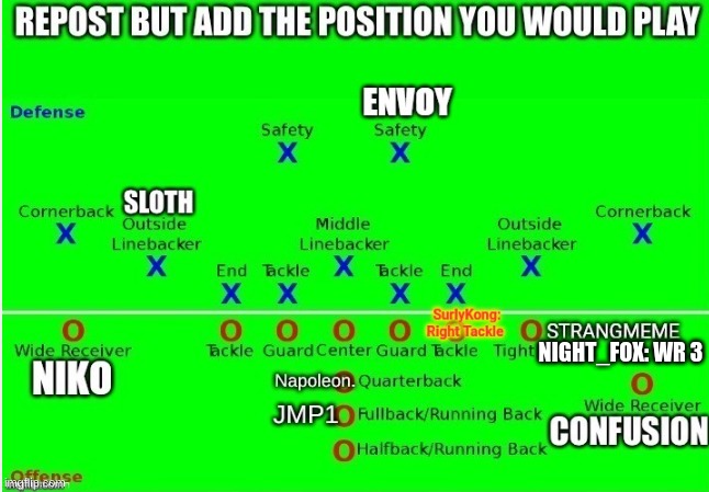 Ez Td | NIGHT_FOX: WR 3 | image tagged in memes,football | made w/ Imgflip meme maker