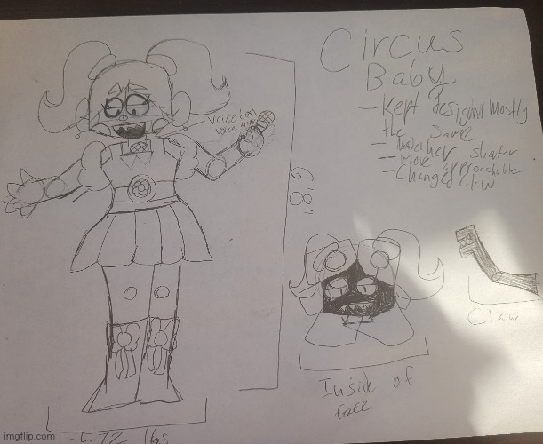 Redesigning Sister Location animatronics pt2 | image tagged in fnaf sister location | made w/ Imgflip meme maker