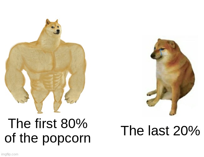 Bruh IT SUCKS | The first 80% of the popcorn; The last 20% | image tagged in memes,buff doge vs cheems,popcorn | made w/ Imgflip meme maker
