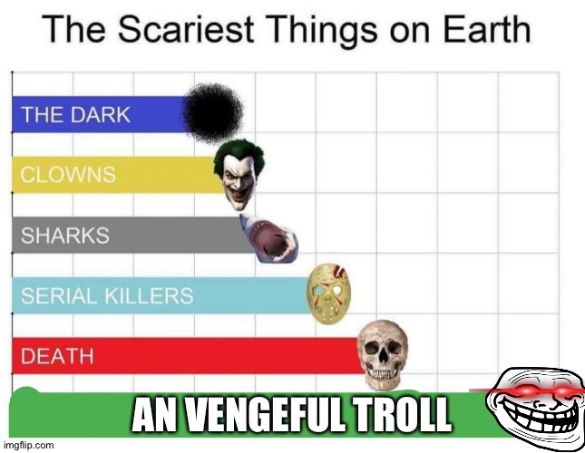 Trolled | AN VENGEFUL TROLL | image tagged in scariest things on earth | made w/ Imgflip meme maker