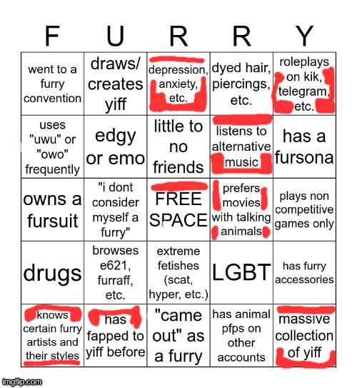 Furry Bingo V2 | image tagged in furry bingo v2 | made w/ Imgflip meme maker