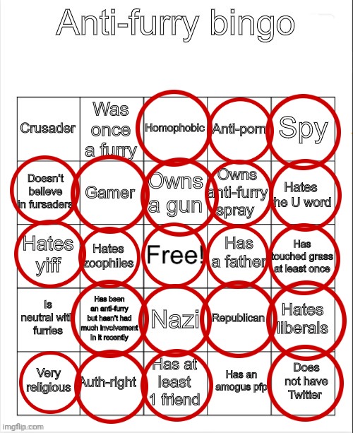 Anti-Furry bingo | image tagged in anti-furry bingo | made w/ Imgflip meme maker