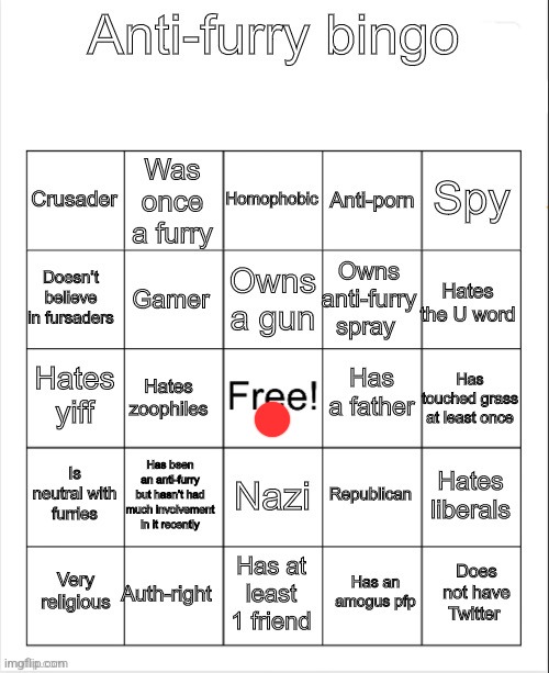 Anti-Furry bingo | image tagged in anti-furry bingo | made w/ Imgflip meme maker