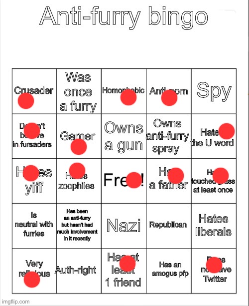 Anti-Furry bingo | image tagged in anti-furry bingo | made w/ Imgflip meme maker