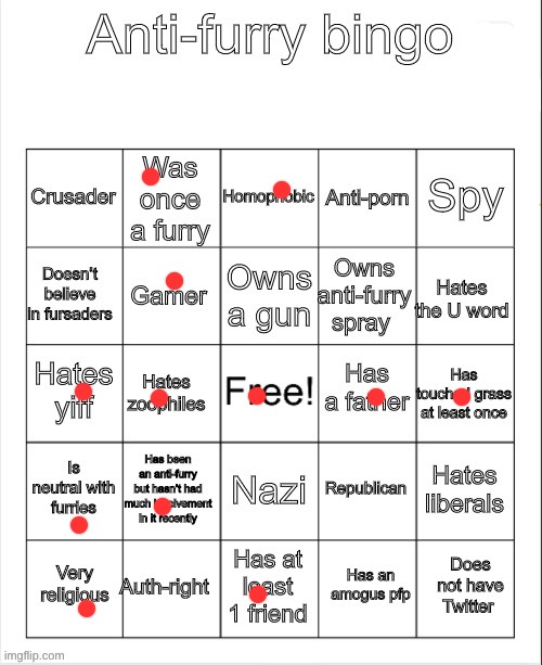 dies | image tagged in anti-furry bingo | made w/ Imgflip meme maker