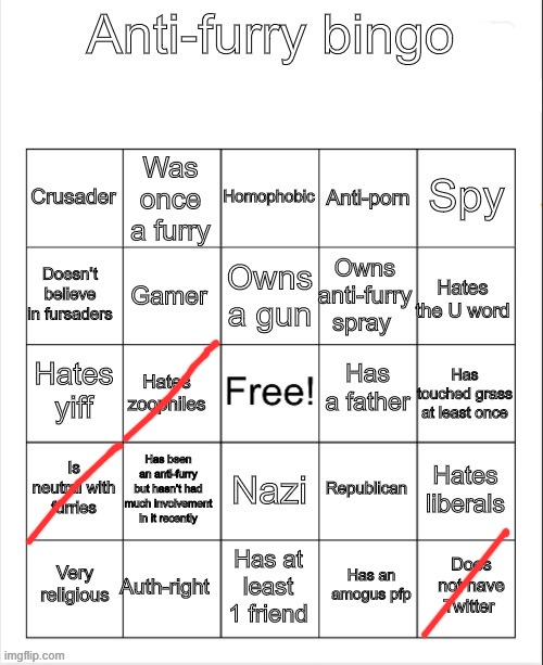 damn. | image tagged in anti-furry bingo | made w/ Imgflip meme maker