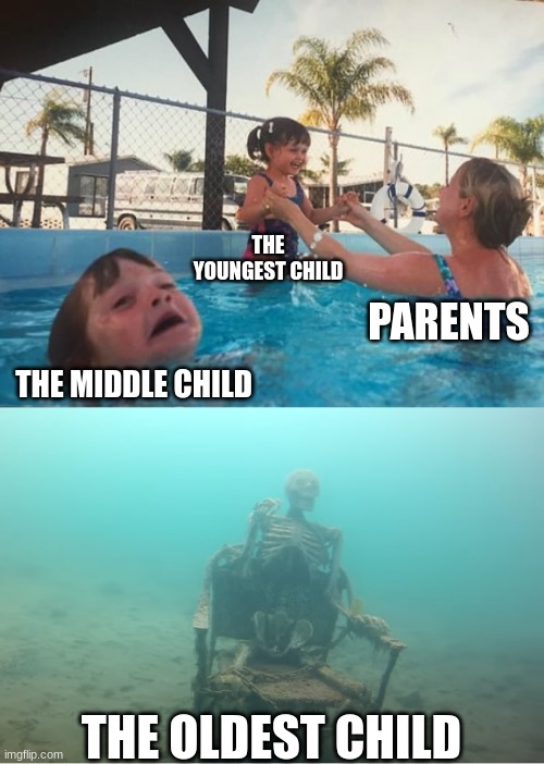 Swimming Pool Kids | THE YOUNGEST CHILD; PARENTS; THE MIDDLE CHILD; THE OLDEST CHILD | image tagged in swimming pool kids | made w/ Imgflip meme maker