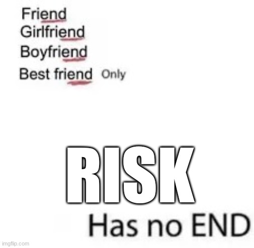 Do you Agree? | RISK | image tagged in only has no end | made w/ Imgflip meme maker