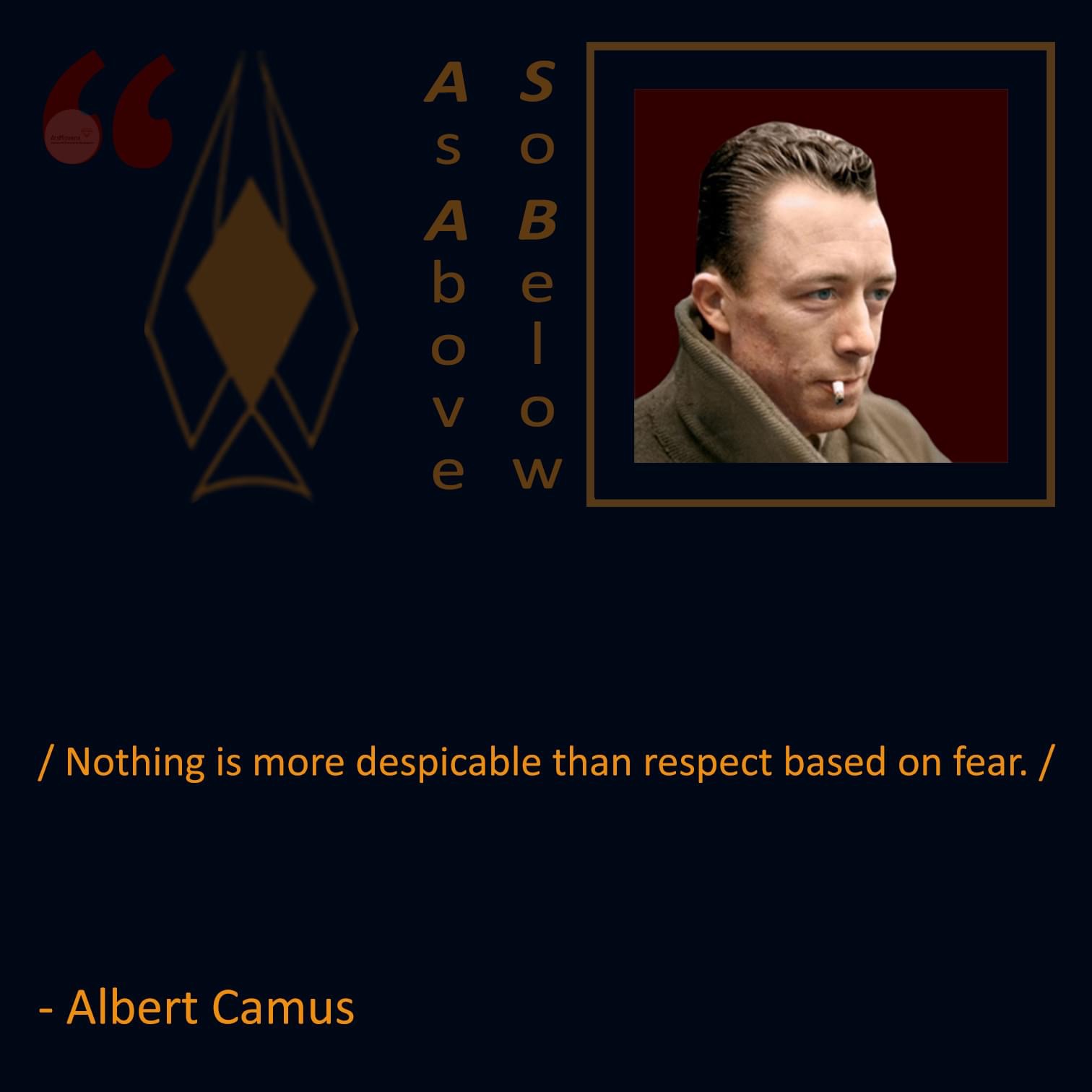 Albert Camus quote Blank Meme Template