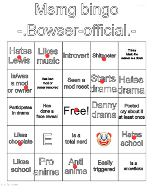 im only anti anime because of my past | image tagged in msmg bingo - bowser-official - version | made w/ Imgflip meme maker
