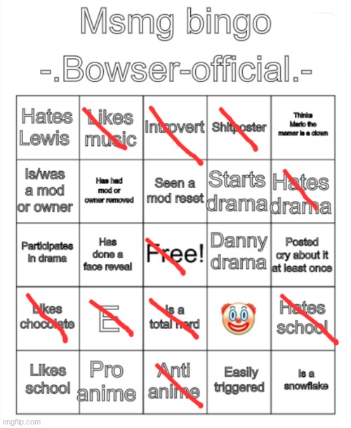 . | image tagged in msmg bingo - bowser-official - version | made w/ Imgflip meme maker