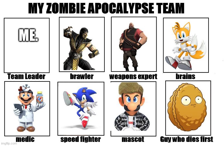 this makes sense. | ME. | image tagged in my zombie apocalypse team,nintendo | made w/ Imgflip meme maker