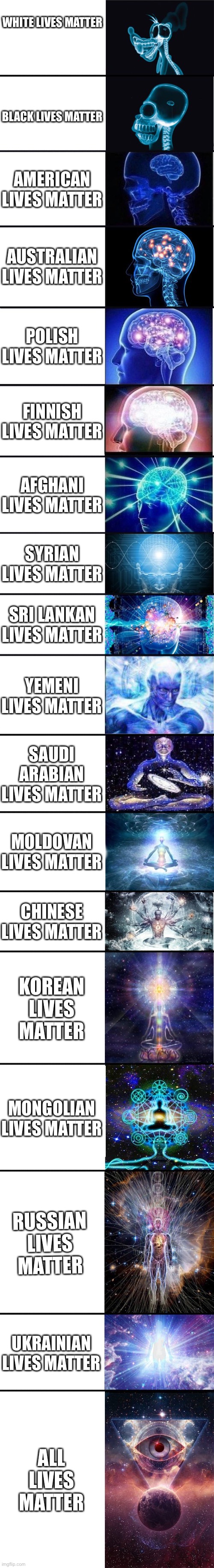 expanding brain: 9001 | WHITE LIVES MATTER; BLACK LIVES MATTER; AMERICAN LIVES MATTER; AUSTRALIAN LIVES MATTER; POLISH LIVES MATTER; FINNISH LIVES MATTER; AFGHANI LIVES MATTER; SYRIAN LIVES MATTER; SRI LANKAN LIVES MATTER; YEMENI LIVES MATTER; SAUDI ARABIAN LIVES MATTER; MOLDOVAN LIVES MATTER; CHINESE LIVES MATTER; KOREAN LIVES MATTER; MONGOLIAN LIVES MATTER; RUSSIAN LIVES MATTER; UKRAINIAN LIVES MATTER; ALL LIVES MATTER | image tagged in expanding brain 9001 | made w/ Imgflip meme maker