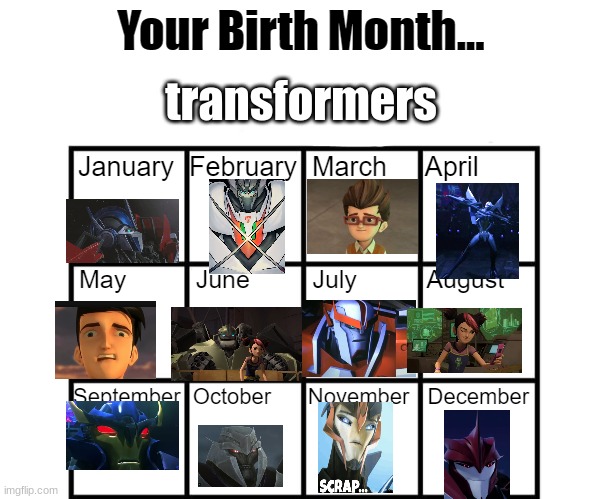 Birth Month Alignment Chart | transformers | image tagged in birth month alignment chart | made w/ Imgflip meme maker