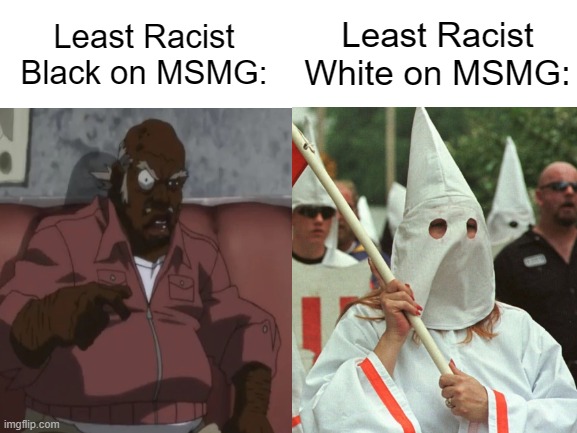 Conclusion: All MSMG users are racists. | Least Racist White on MSMG:; Least Racist Black on MSMG: | made w/ Imgflip meme maker