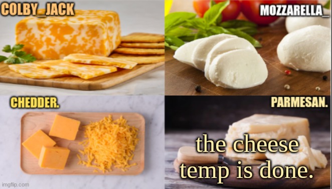 The Cheese Temp | the cheese temp is done. | image tagged in the cheese temp | made w/ Imgflip meme maker