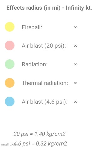 don't ask | made w/ Imgflip meme maker