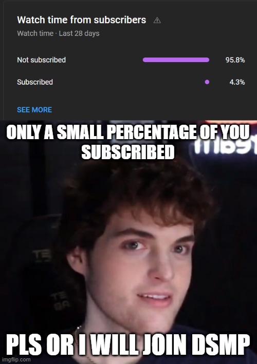 ONLY A SMALL PERCENTAGE OF YOU ARE SUBSCRIBED Imgflip