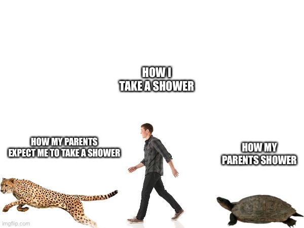 Angry noises | HOW I TAKE A SHOWER; HOW MY PARENTS SHOWER; HOW MY PARENTS EXPECT ME TO TAKE A SHOWER | image tagged in relatable | made w/ Imgflip meme maker