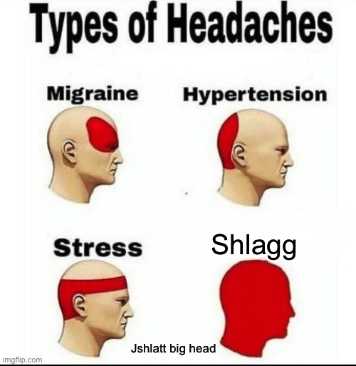 Types of Headaches meme | Shlagg; Jshlatt big headache | image tagged in types of headaches meme | made w/ Imgflip meme maker