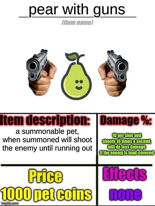 title | pear with guns; a summonable pet, when summoned will shoot the enemy until running out; 10 per shot and shoots 10 times a second, will do less damage if the enemy is lead-covered; 1000 pet coins; none | image tagged in item-shop extended | made w/ Imgflip meme maker