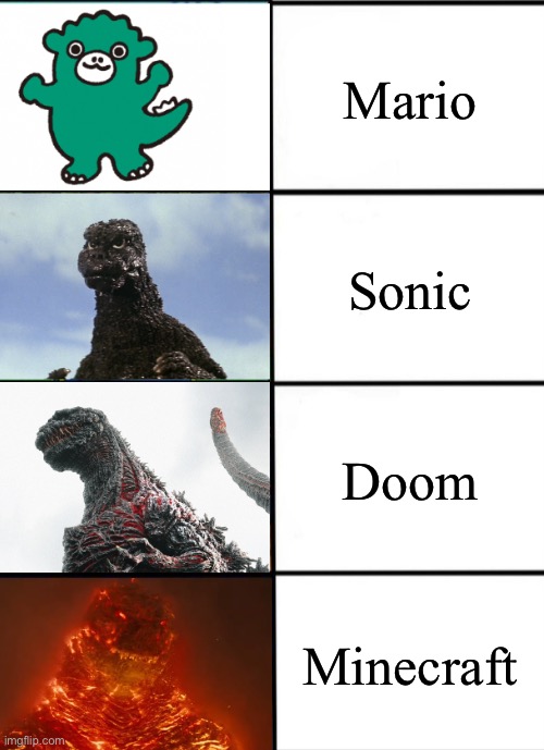 Game lore | Mario; Sonic; Doom; Minecraft | image tagged in strength of godzilla 4-panel | made w/ Imgflip meme maker