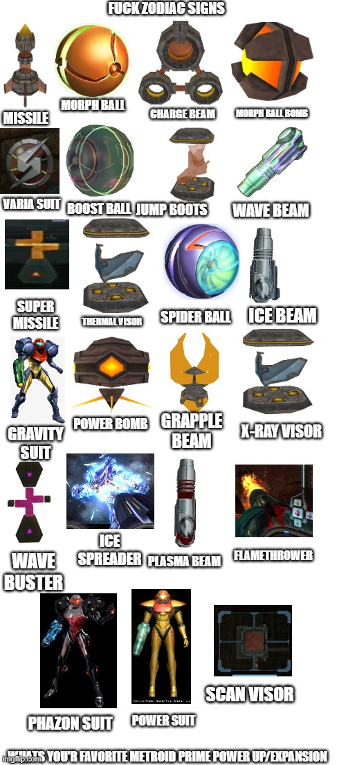 FUCK ZODIAC SIGNS; MORPH BALL; CHARGE BEAM; MORPH BALL BOMB; MISSILE; VARIA SUIT; BOOST BALL; JUMP BOOTS; WAVE BEAM; SUPER MISSILE; ICE BEAM; SPIDER BALL; THERMAL VISOR; POWER BOMB; GRAPPLE BEAM; X-RAY VISOR; GRAVITY SUIT; ICE SPREADER; FLAMETHROWER; PLASMA BEAM; WAVE BUSTER; SCAN VISOR; POWER SUIT; PHAZON SUIT; WHATS YOU'R FAVORITE METROID PRIME POWER UP/EXPANSION | image tagged in Metroid | made w/ Imgflip meme maker