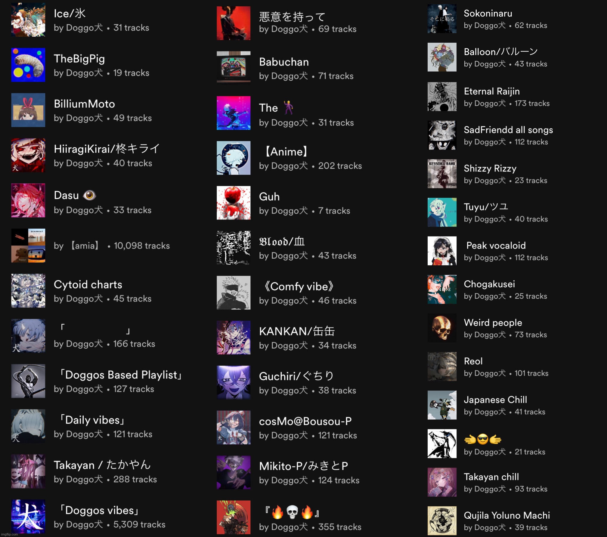 Every playlist I own cuz yes | made w/ Imgflip meme maker