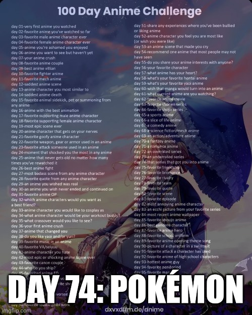 Meowth! That's Right! | DAY 74: POKÉMON | image tagged in 100 day anime challenge | made w/ Imgflip meme maker