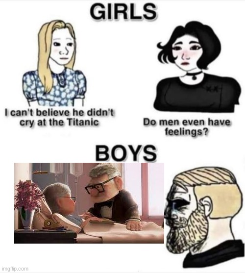 Do men even have feelings | image tagged in do men even have feelings | made w/ Imgflip meme maker