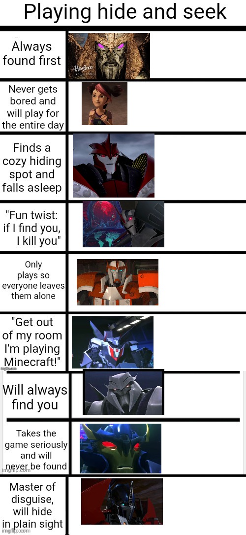 Hide and Seek Chart | image tagged in hide and seek chart | made w/ Imgflip meme maker