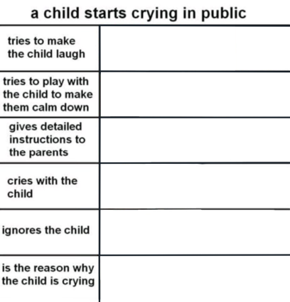 a child starts crying in public Blank Meme Template