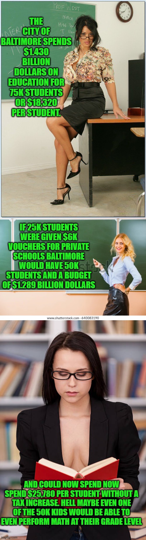 its called logic people | THE CITY OF BALTIMORE SPENDS $1.430 BILLION DOLLARS ON EDUCATION FOR 75K STUDENTS OR $18,320 PER STUDENT. IF 25K STUDENTS WERE GIVEN $6K VOUCHERS FOR PRIVATE SCHOOLS BALTIMORE WOULD HAVE 50K STUDENTS AND A BUDGET OF $1.289 BILLION DOLLARS; AND COULD NOW SPEND NOW SPEND $25,780 PER STUDENT WITHOUT A TAX INCREASE. HELL MAYBE EVEN ONE OF THE 50K KIDS WOULD BE ABLE TO EVEN PERFORM MATH AT THEIR GRADE LEVEL | image tagged in democrats,teacher unions | made w/ Imgflip meme maker