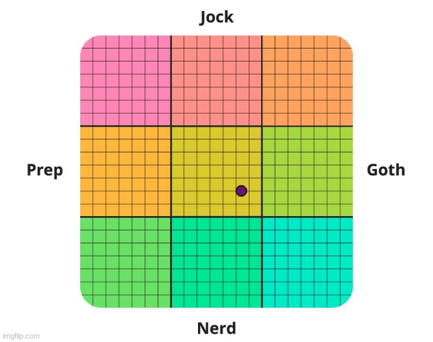 im not emo ... | made w/ Imgflip meme maker