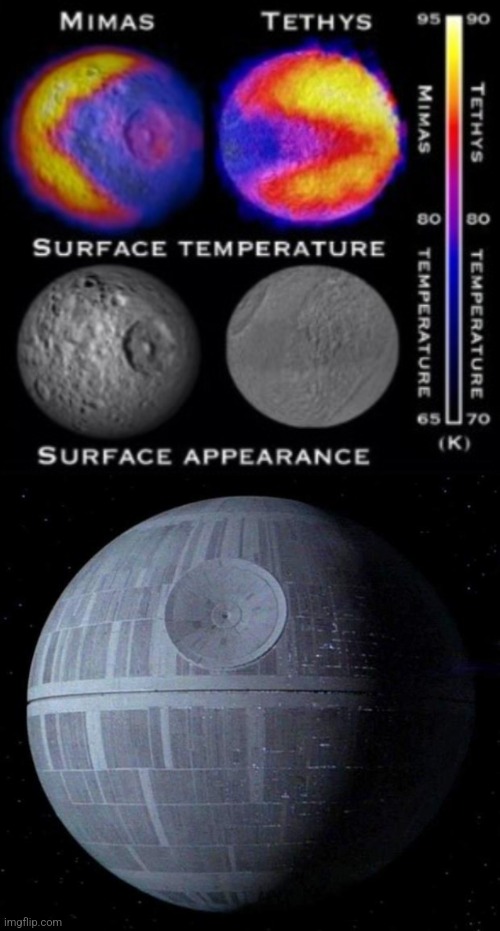 image tagged in death star | made w/ Imgflip meme maker