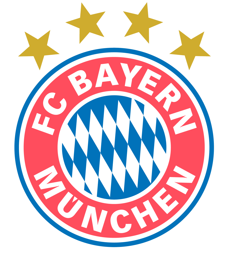 BAYERN MUNICH Blank Meme Template