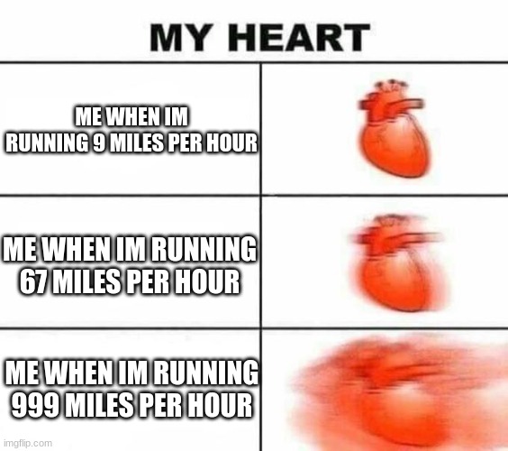 My heart blank | ME WHEN IM RUNNING 9 MILES PER HOUR; ME WHEN IM RUNNING 67 MILES PER HOUR; ME WHEN IM RUNNING 999 MILES PER HOUR | image tagged in my heart blank | made w/ Imgflip meme maker