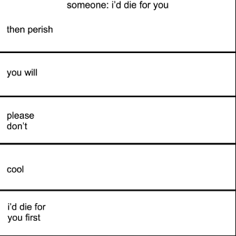 character chart death Blank Meme Template