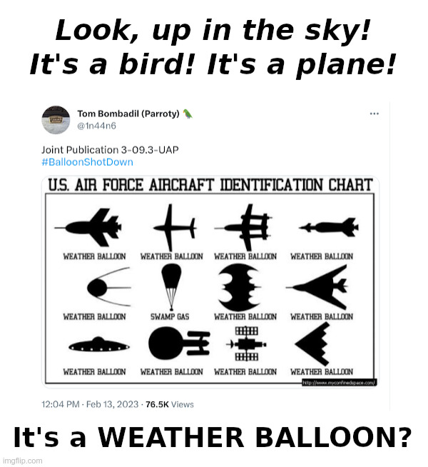 Look, Up In The Sky! | image tagged in weather,balloon,spy balloon,china,russia,who knows | made w/ Imgflip meme maker
