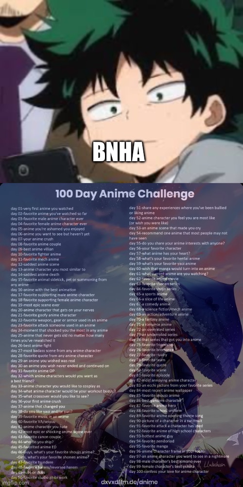 Day 72: shun me all ya want | BNHA | image tagged in deku dissapointed,100 day anime challenge | made w/ Imgflip meme maker