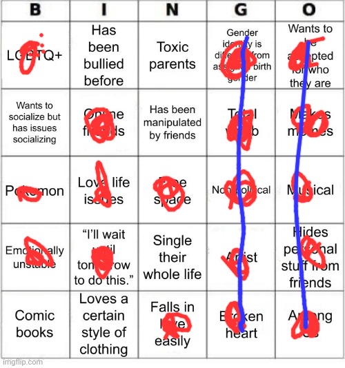 Did suited gay weeb's bingo | image tagged in thesuitedgayweeb's bingo | made w/ Imgflip meme maker