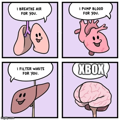 organs and brain | XBOX | image tagged in organs and brain | made w/ Imgflip meme maker